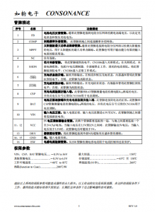 CN3306：寬電壓電流模式PWM陞壓型多電池充電管理集成電路