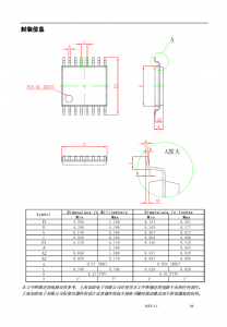 CN1185：低功耗四通道電壓檢測芯片，靈活配置閾值與遲滯，適用於電池電量粗略檢測