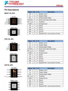 FP6162 1.5MHz，1.5A同步降压调节器芯片