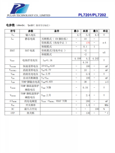 PL7201/PL7202 单节锂电池同步降压2.5A充电管理 IC