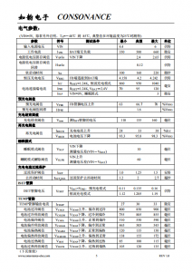 CN3166：便攜式自適應太陽能供電鋰電池充電管理芯片