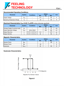 FS41 单霍尔效应锁存器IC