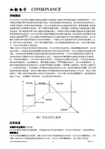 CN3165：智能自適應的太陽能供電鋰電池充電芯片