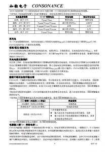 CN3142：高效太阳能供电单节锂电池充电管理芯片