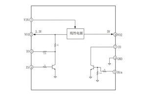 EG0533芯片：集成双线性电源与保护功能，提供5V与3.3V稳定输出，ESOP8封装