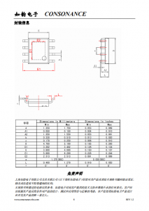 CN5711：集成化高性能LED電流調製電路，支持1.5A恆定輸齣與廣泛電流調節