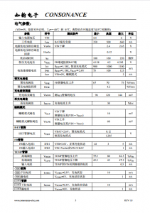 CN3165：高效太阳能板供电锂电池自适应充电管理芯片