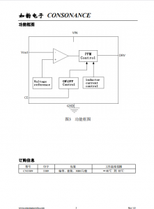 CN5309：低功耗PFM陞壓DC-DC轉換器，專爲9V輸齣及電池供電應用設計