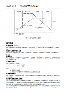 CN3767：高效PWM降压模式12V铅酸电池充电管理器，支持太阳能板最大功率点跟踪