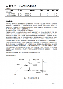 CN3304：PFM陞壓型四節鋰電池充電控製IC，恆流準恆壓模式，高效簡潔