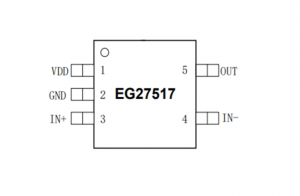 EG27517：双输入设计，高速低侧栅极驱动器，峰值4A驱动能力