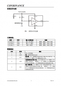 CN106：高精度、低失調電流檢測運祘放大器