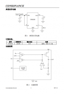 CN2626：高精度、低压差、低噪声线性电压调制IC