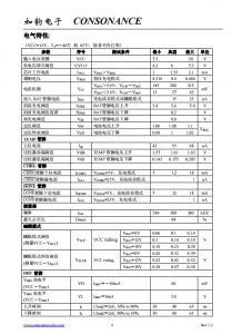 CN3702：雙節鋰電池PWM降壓智能充電管理IC