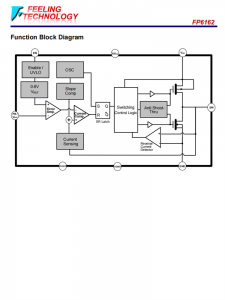 FP6162 1.5MHz，1.5A同步降压调节器芯片