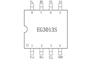 EG3013S：专为无刷电机控制器设计的高性能栅极驱动芯片