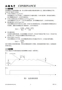 CN5821：3.2V至30V宽压范围，高精度恒流LED驱动IC