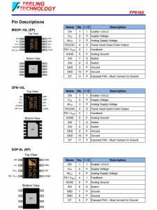 FP6165 1.5MHz，3A同步降压调节器芯片