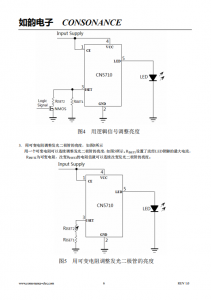 CN5710：集成化LED电流调制电路，支持高达1A恒定输出与灵活电流调节