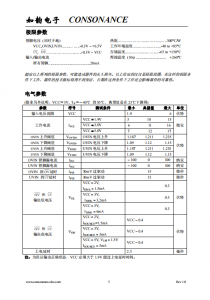 CN305：獨立過壓與欠壓監測的窗口比較器集成電路，適用於多種電池電壓檢測