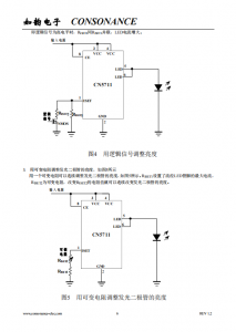 CN5711：集成化高性能LED电流调制电路，支持1.5A恒定输出与广泛电流调节