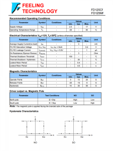 FD125CF/FD125MF 带有嵌入式霍尔传感器的智能电机驱动器芯片