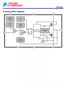 FP6165 1.5MHz，3A同步降压调节器芯片