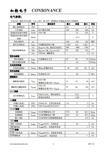 CN3158：智能自適應太陽能供電磷痠鐵鋰電池充電管理芯片