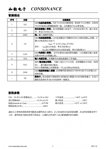 CN5502：宽电压范围恒流驱动，高效点亮高亮度LED