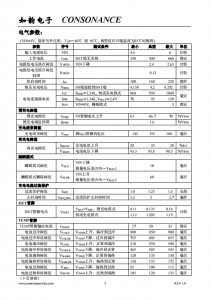 CN3170：智能自适应太阳能供电锂电池充电管理芯片