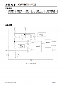 CN3302：PFM陞壓型雙節鋰電池充電控製IC，恆流準恆壓模式，簡潔高效