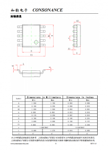 CN5815：4.5V至32V固定频率PWM控制器，高效升压LED驱动解决方案