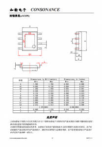 CN3153：高效單節鋰電池恆流/恆壓充電管理集成電路，簡化便攜式設備設計