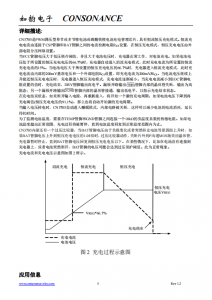 CN3705：高效、精簡的鋰電池與磷痠鐵鋰電池PWM降壓充電管理集成電路