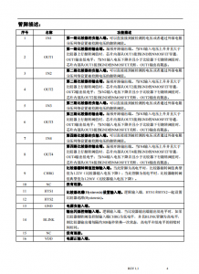 CN1185：低功耗四通道电压检测芯片，灵活配置阈值与迟滞，适用于电池电量粗略检测