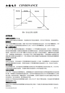 CN3157：智能太阳能供电磷酸铁锂电池充电管理芯片