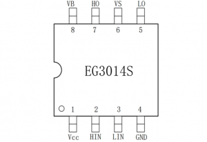 EG3014S：無刷電機控製器的高效柵極驅動芯片專傢