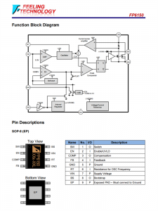 FP6150 3A，36V，降压转换器芯片