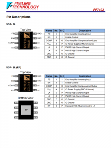 FP7102 28V，2A降壓，白色LED的恆流開關調節器芯片