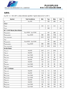 PL513/PL515 单/双口 USB 充电协议端口控制器芯片