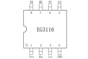 EG3116：大功率MOS/IGBT柵極驅動芯片，全麵保護，高性價比