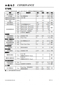 CN3086：太阳能供电优化，三节镍氢电池智能充电管理IC