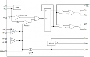 EG7500：集成高效PWM控制与双路驱动功能的电源管理芯片，支持灵活输出模式
