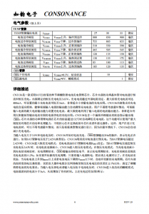 CN3136：自適應充電管理芯片，專爲太陽能供電的磷痠鐵鋰電池設計