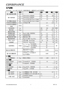 CN2628：高效太阳能供电低噪声线性电压调制集成电路