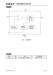 CN5305：低功耗PFM模式陞壓DC-DC轉換器，適用於電池供電和小型化應用