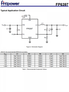 FP6397 2A同步降压芯片 DC-DC转换器 百盛电子代理商