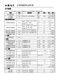 CN3305：2.7V至6.5V PFM升压型多节电池充电控制集成电路，简化电路设计