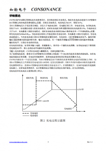 CN3702：雙節鋰電池PWM降壓智能充電管理IC