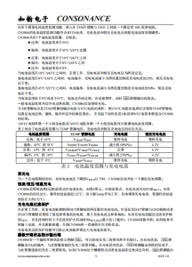 CN3086：高效太陽能供電三節鎳氫電池充電管理集成電路，自適應電流控製與熱保護